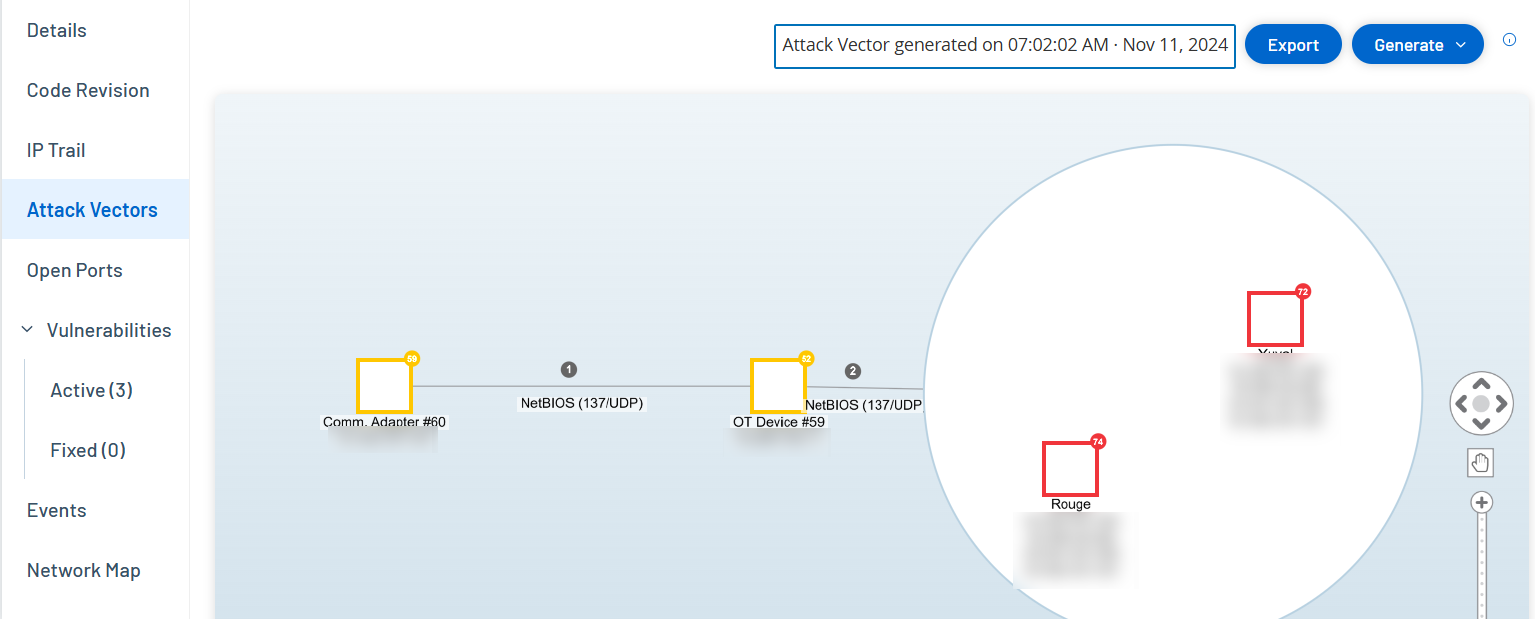 Attack Vectors (OT Security 4.0)