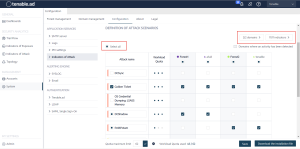 Define attack scenarios